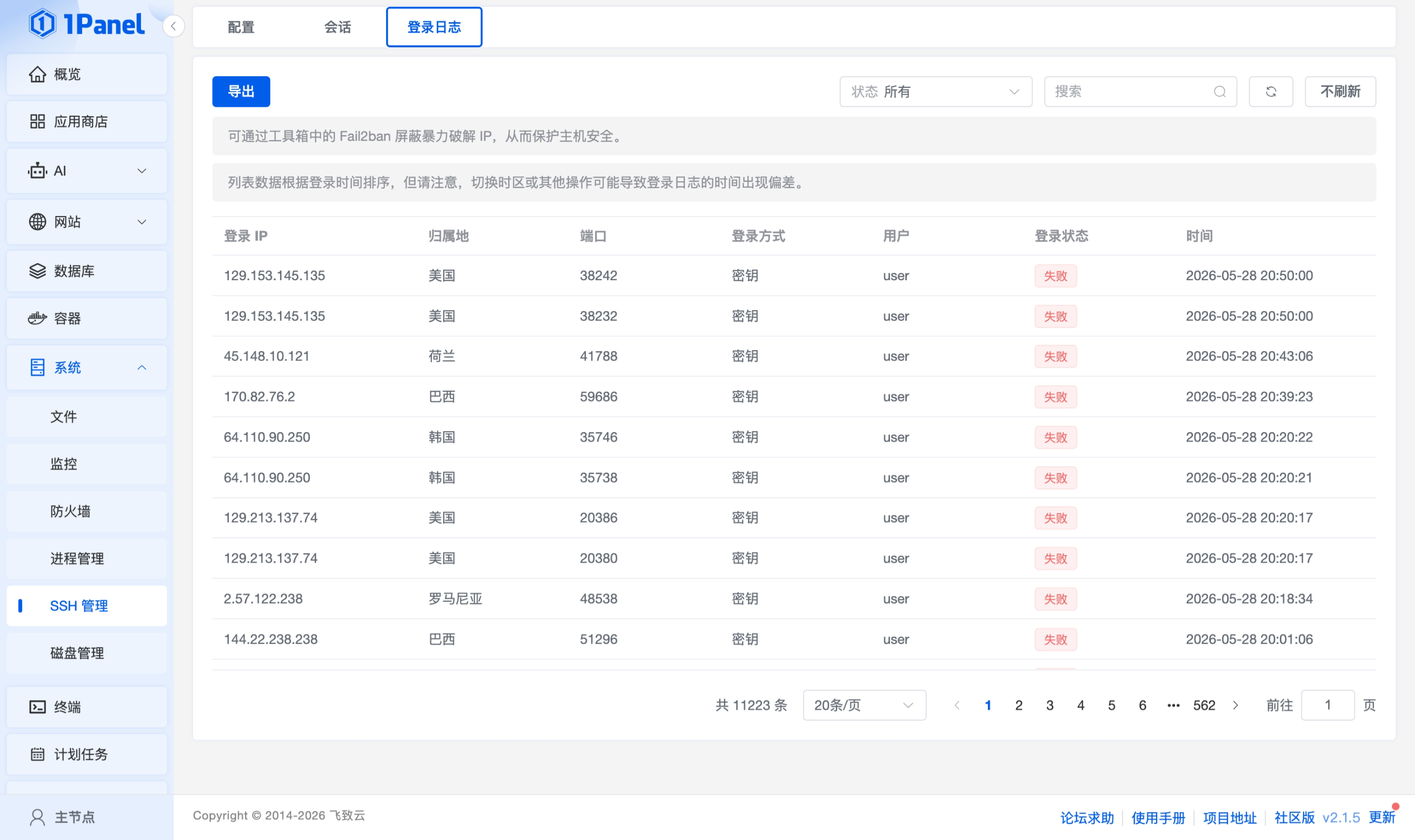 1Panel SSH 管理登录日志中记录的大量失败登录尝试
